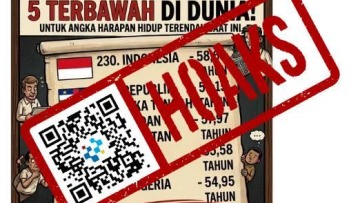 [HOAKS] Survei PBB Tempatkan Angka Harapan Hidup Indonesia di Peringkat 5 Terbawah Dunia