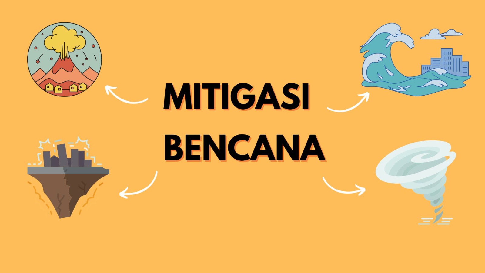 Kurangi Risiko Bencana, Pelajaran Mitigasi Bencana Disarankan Masuk Kurikulum