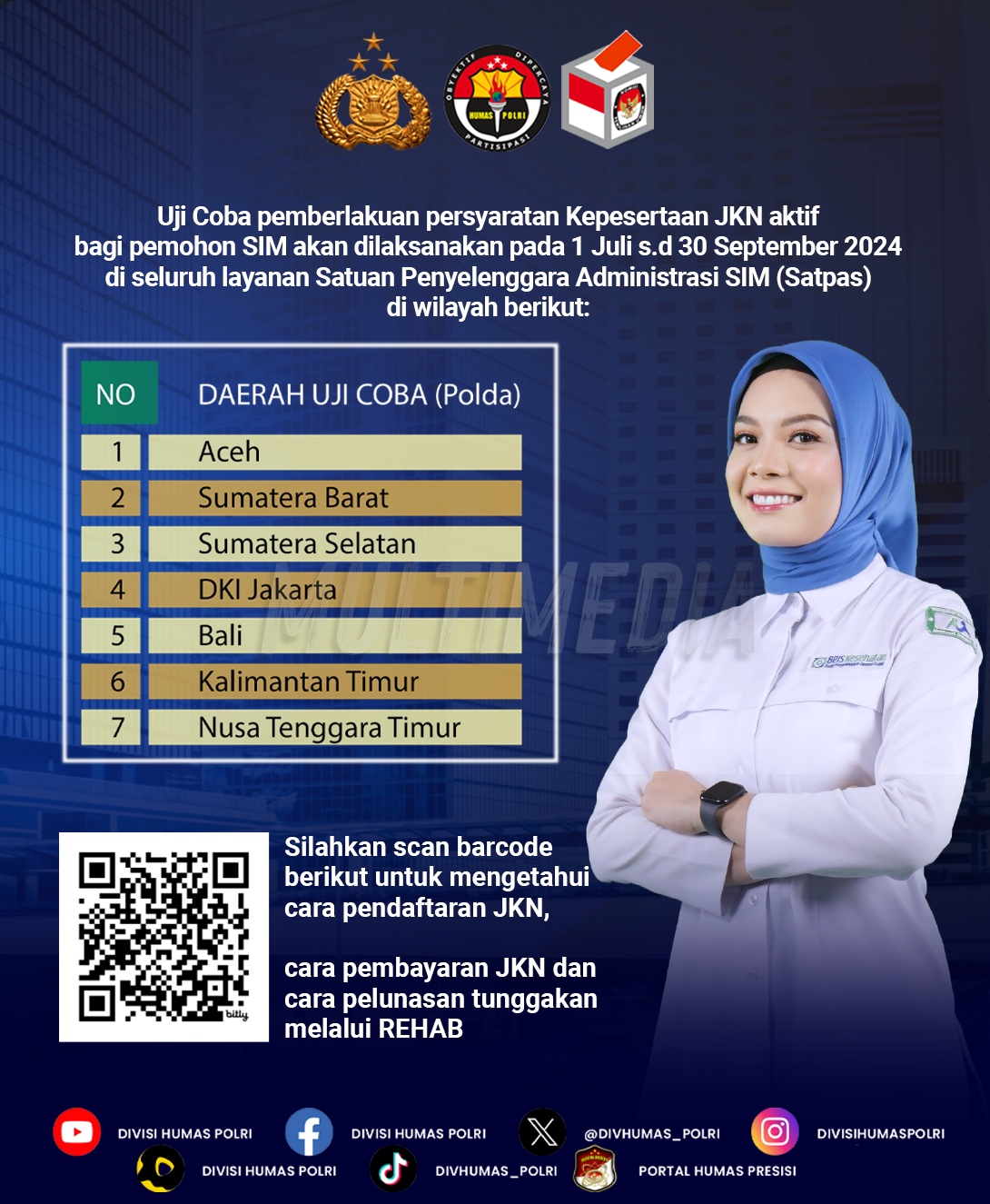 SAATNYA SELURUH PEMOHON SIM TERLINDUNGI PROGRAM JKN