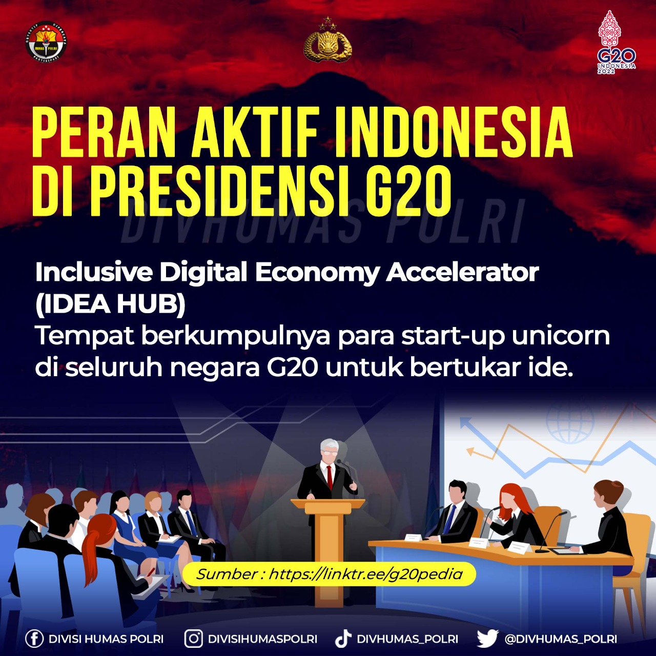 Peran Aktif Indonesia di Presidensi G20